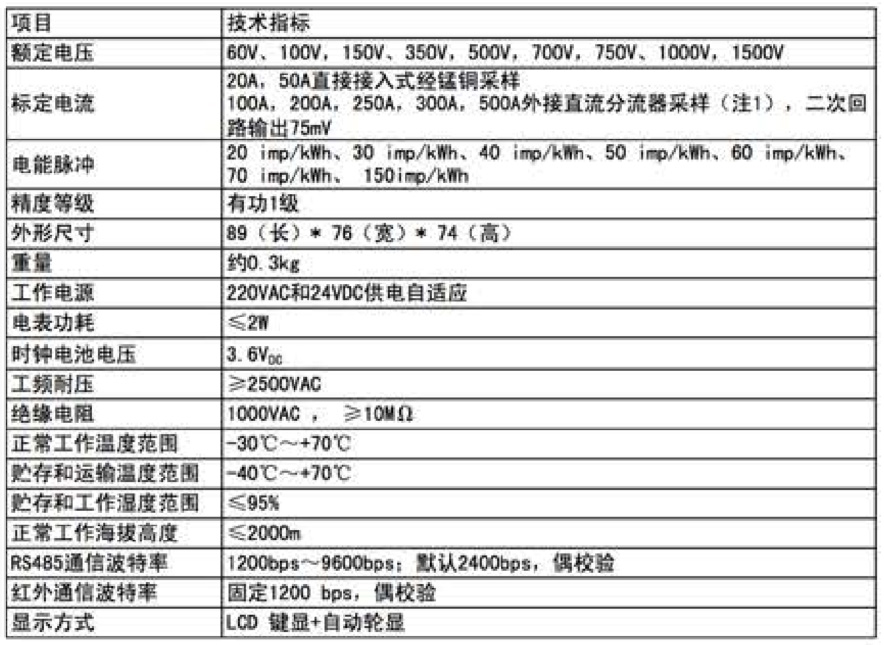 尊龙凯时人生就得博