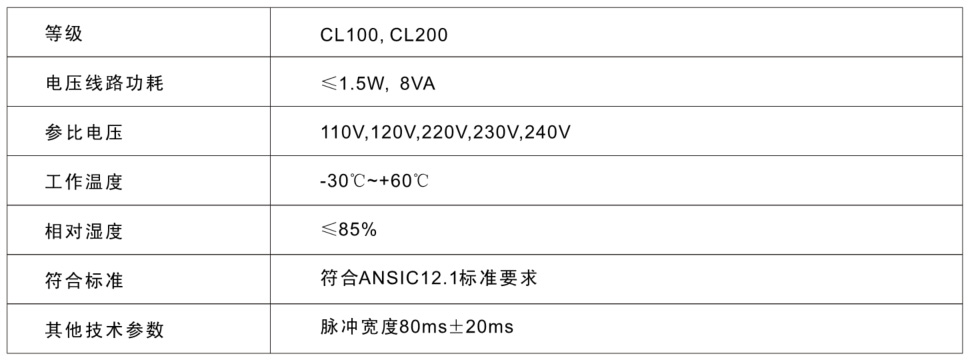 尊龙凯时人生就得博