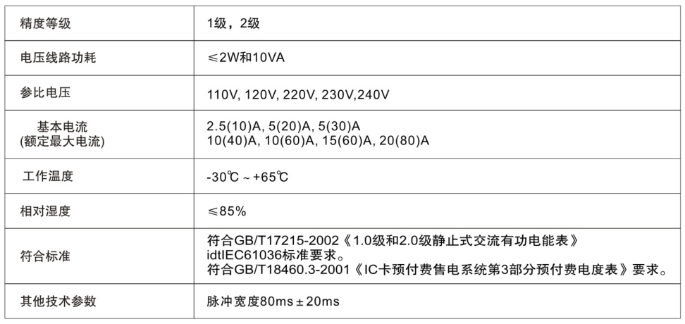 尊龙凯时人生就得博