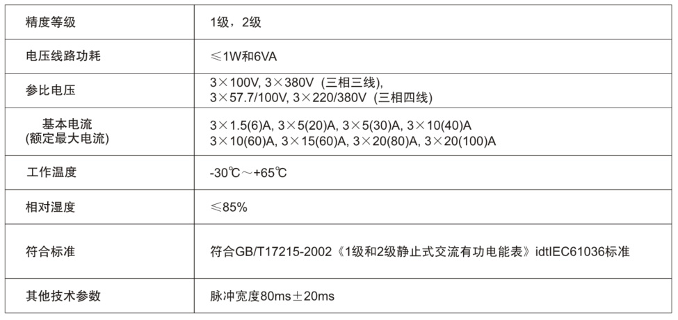 尊龙凯时人生就得博