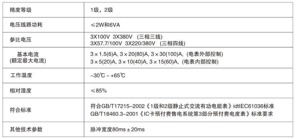 尊龙凯时人生就得博