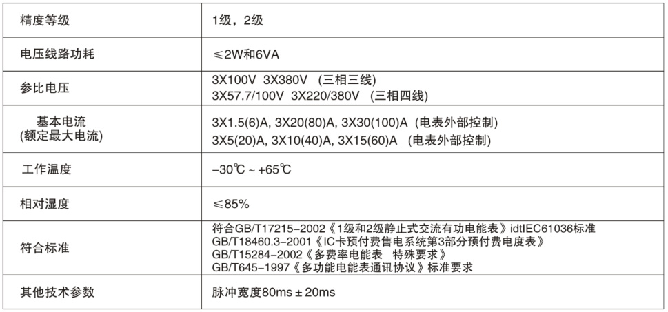 尊龙凯时人生就得博